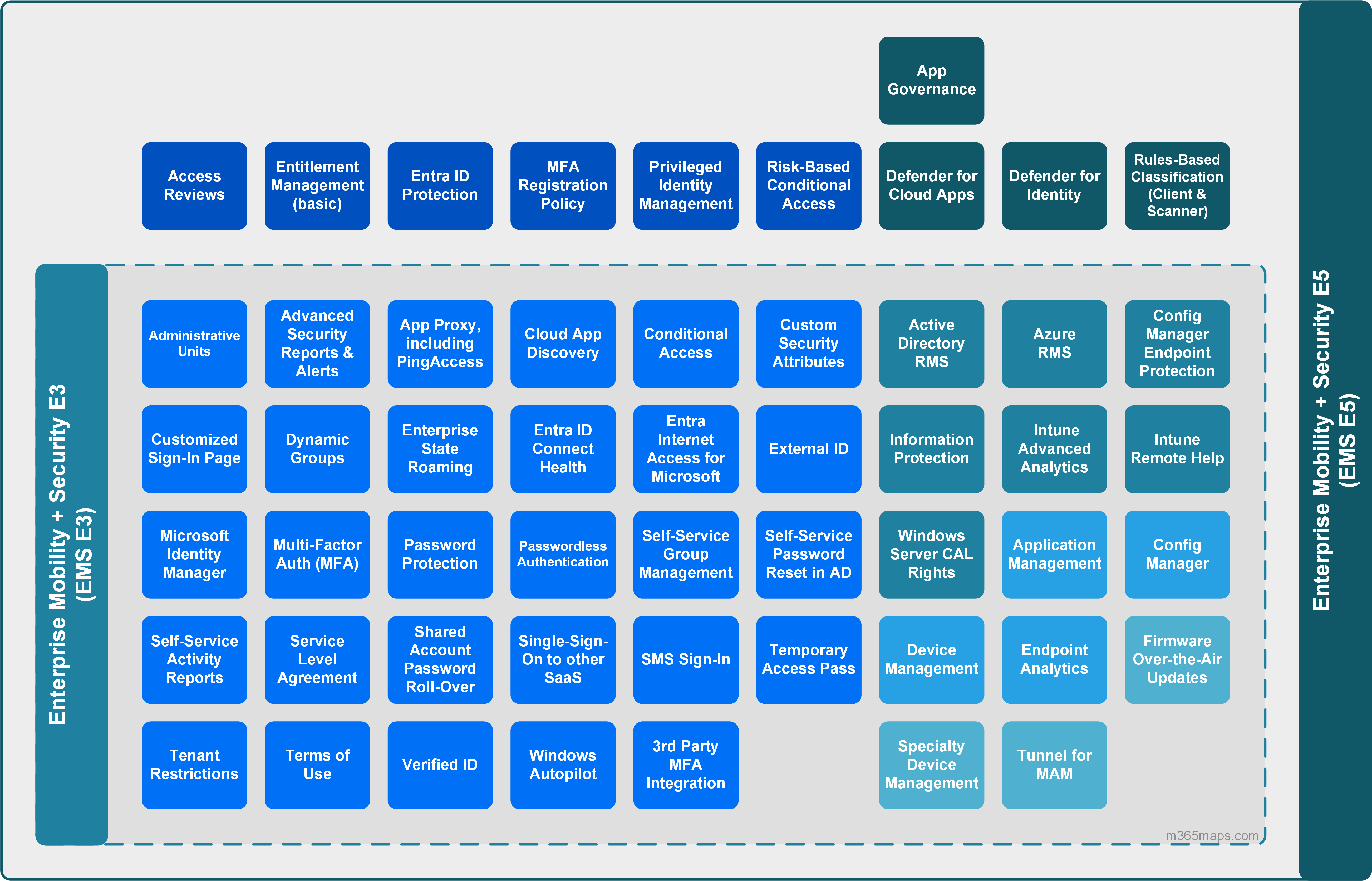 EMS Simple M365 Maps