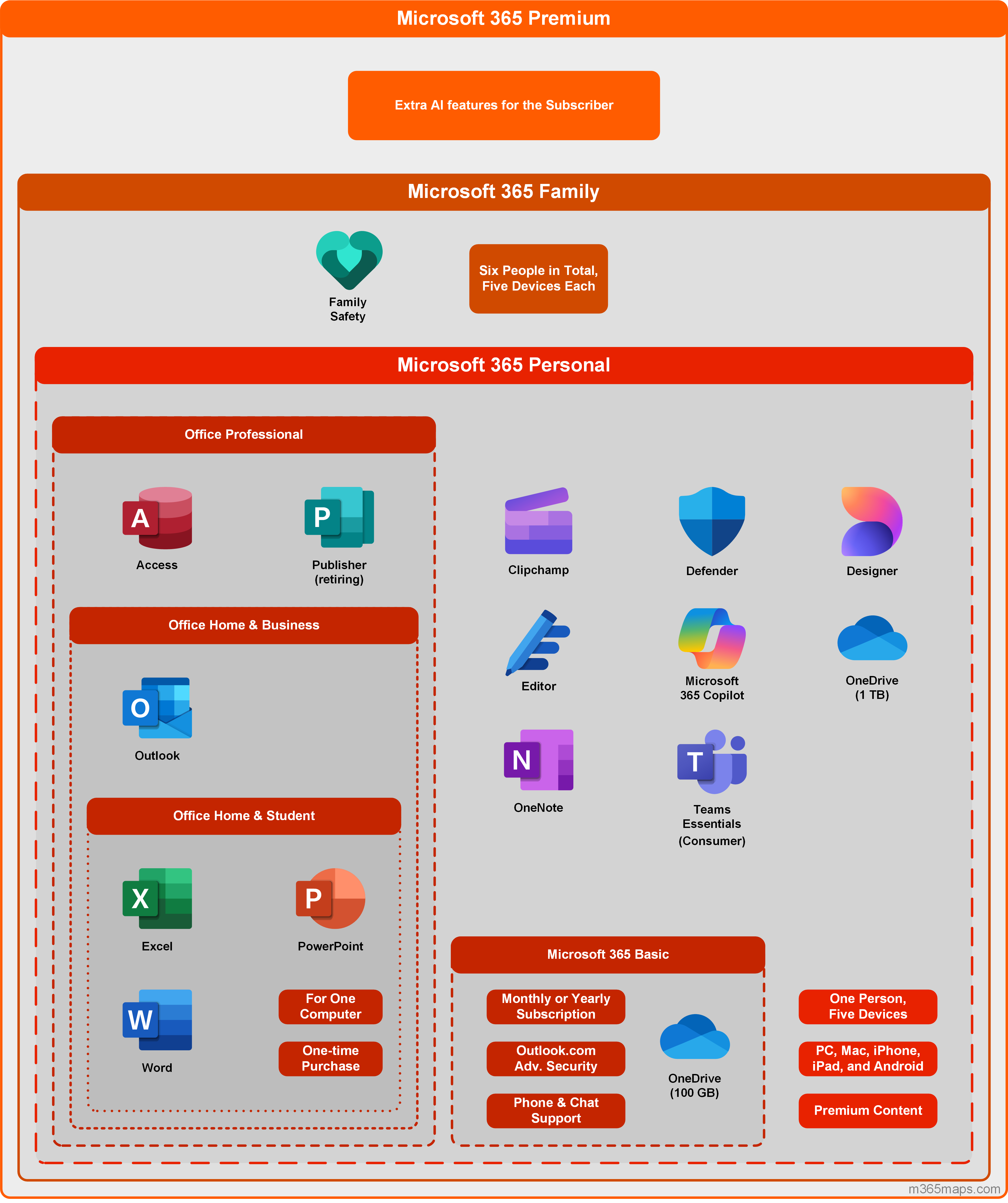 Microsoft 365 Consumer M365 Maps